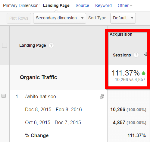 organic-traffic-increase