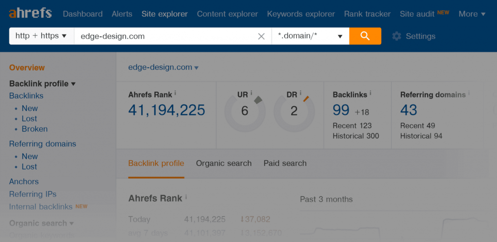 Ahrefs görsel