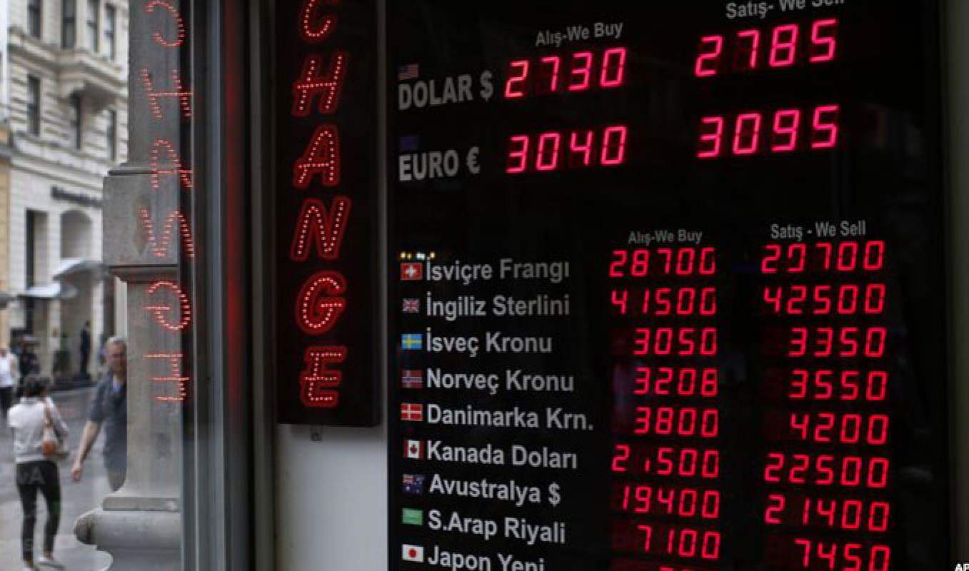Döviz Bürosu Çalışma Saatleri