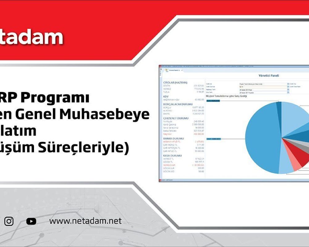 ERP Nedir? İşletmeler İçin ERP Sistemlerinin Gerçek Değeri