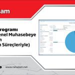 Netadam ERP Programı